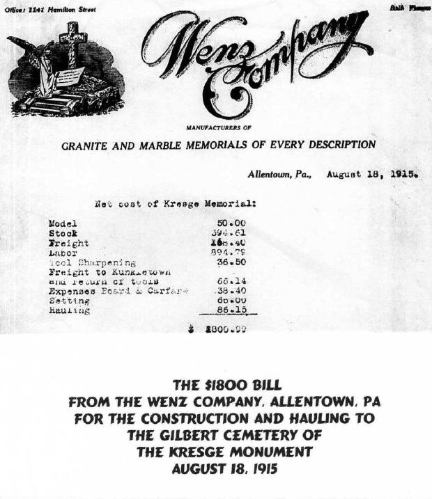 The Kresge Family Monument Bill