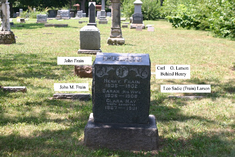 Elmwood Cemetery in Kansas City, MO, Block D, Lot 281 (Looking West)